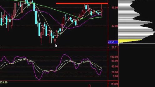 双色球玩法全解析，技巧、策略与中奖秘籍