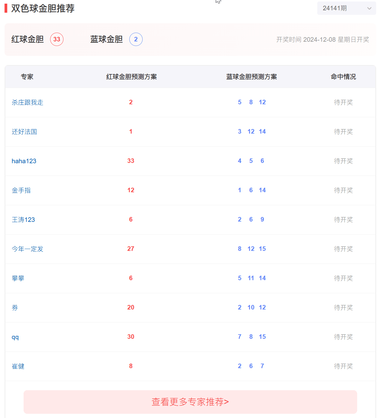 长期守号，最佳一注的智慧与坚持