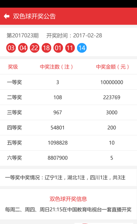 探索3D和值基本走势图，解锁彩票游戏中的奥秘