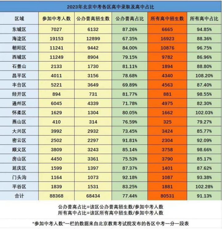 探索双色球100期开奖走势，数据背后的秘密与趋势分析