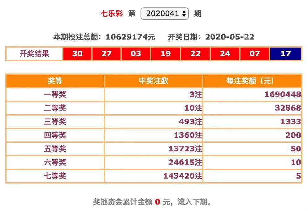 15选5，数字的魔力与幸运的瞬间