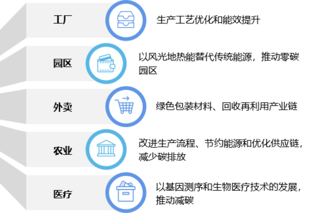 排列五，解码基本走势图，洞悉数字奥秘