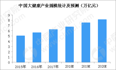 探索最近1000期走势图，数据背后的市场规律与未来趋势