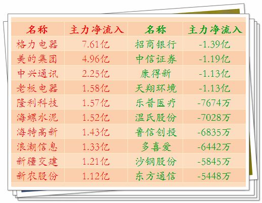 第1273页
