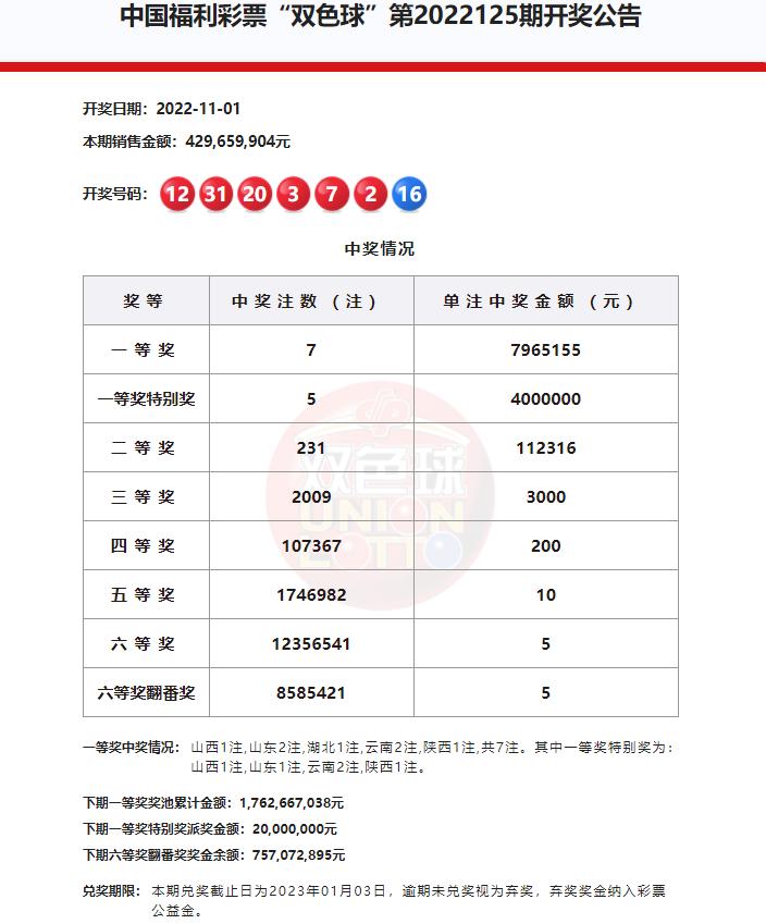 探索双色球，揭秘开奖号与开奖结果的奇妙世界