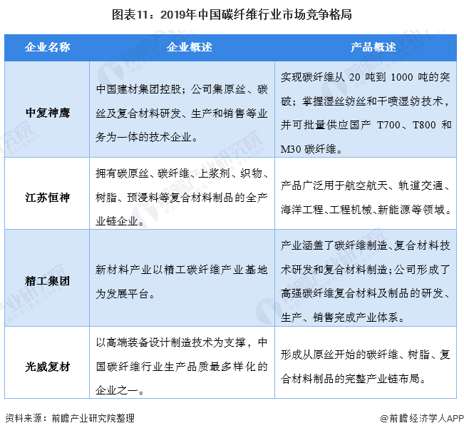 探索数字的奥秘，11选5走势图深度解析