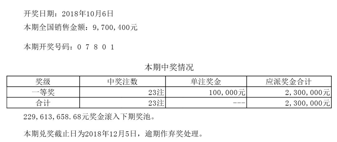 探寻大乐透历史开奖号码的奥秘