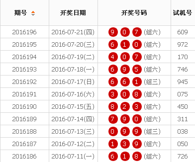 3D彩票，今晚开奖的神秘数字