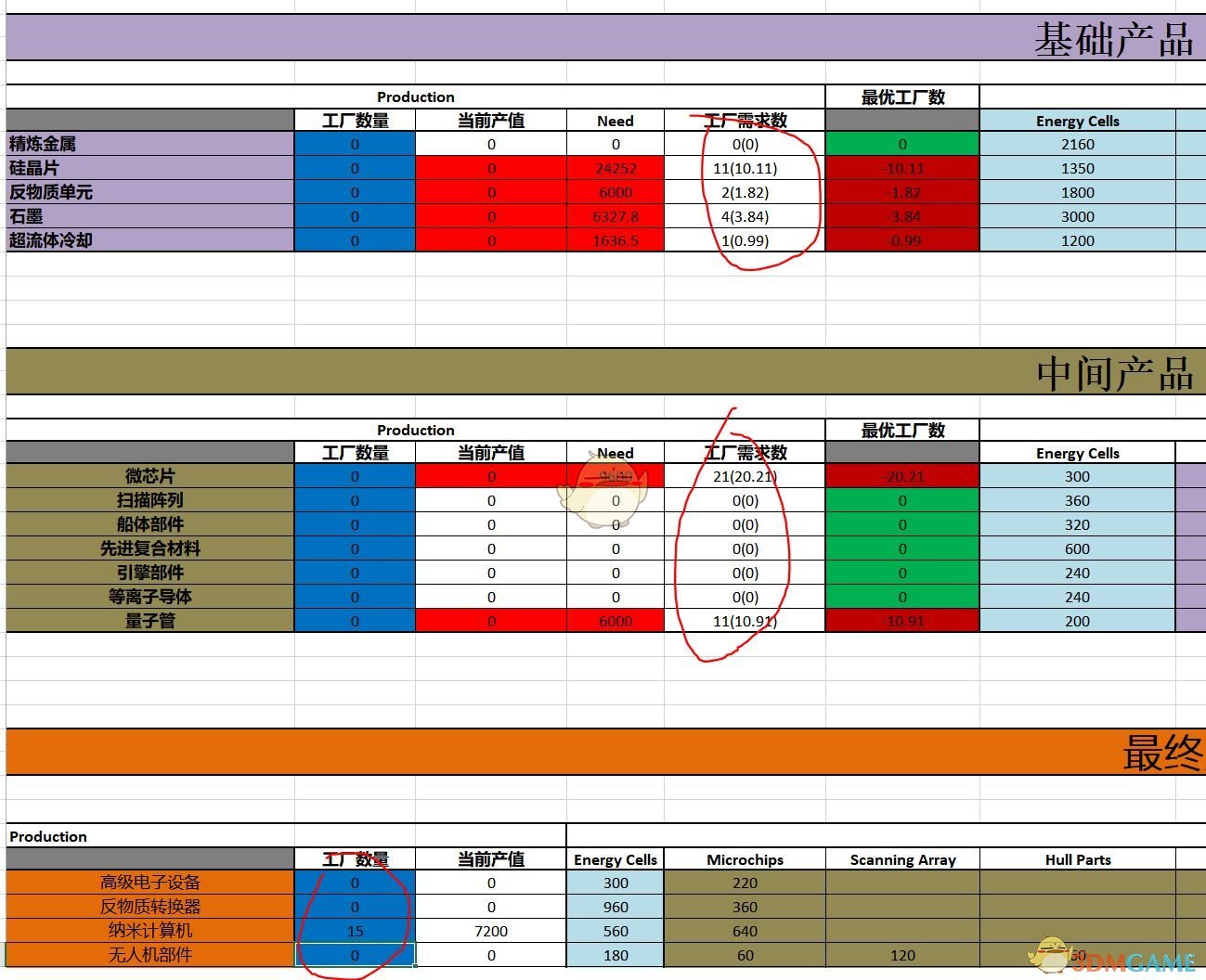 精准计算，揭秘3D计算公式100%的奥秘