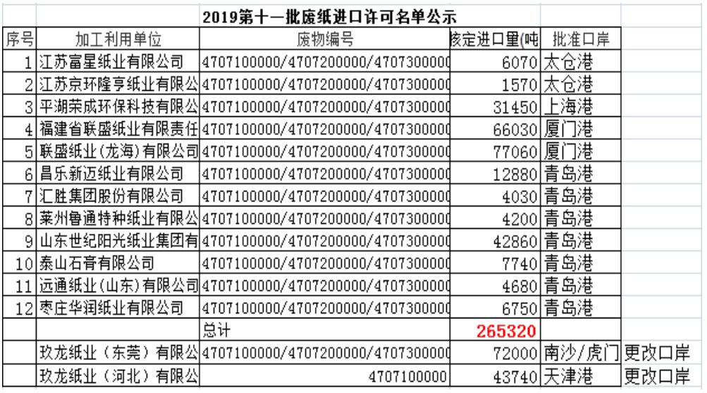 揭秘双色球预测专家，科学还是迷信？