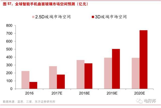 联系我们 第42页