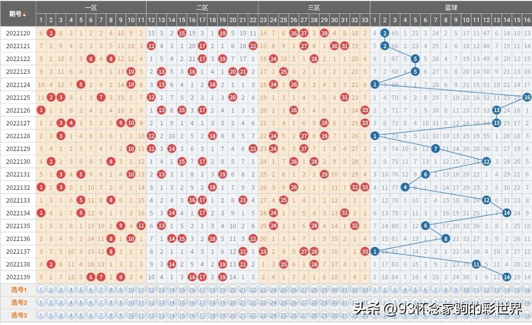 探索双色球，科学预测与理性投注的智慧