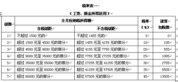 山东包装 第38页