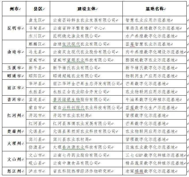 排三排五，数字游戏中的幸运之舞——开奖公告深度解析