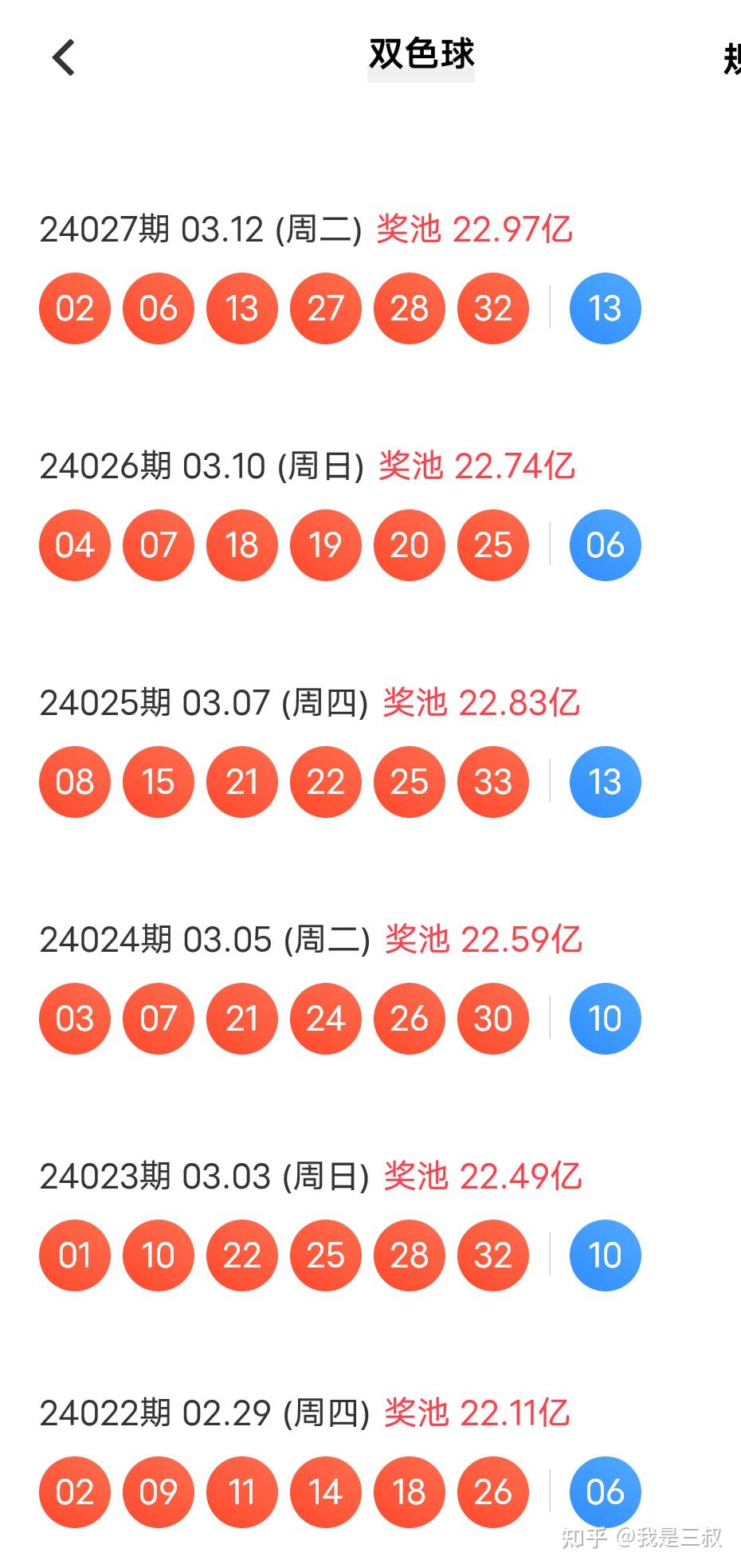 探索双色球，揭秘最新开奖结果大全