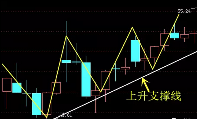 排列三走势图综合版，深度解析与实战策略