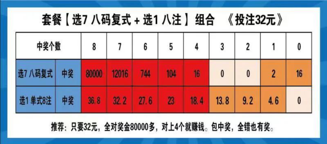 探索双色球走势，基本走势图与理性投注的奥秘