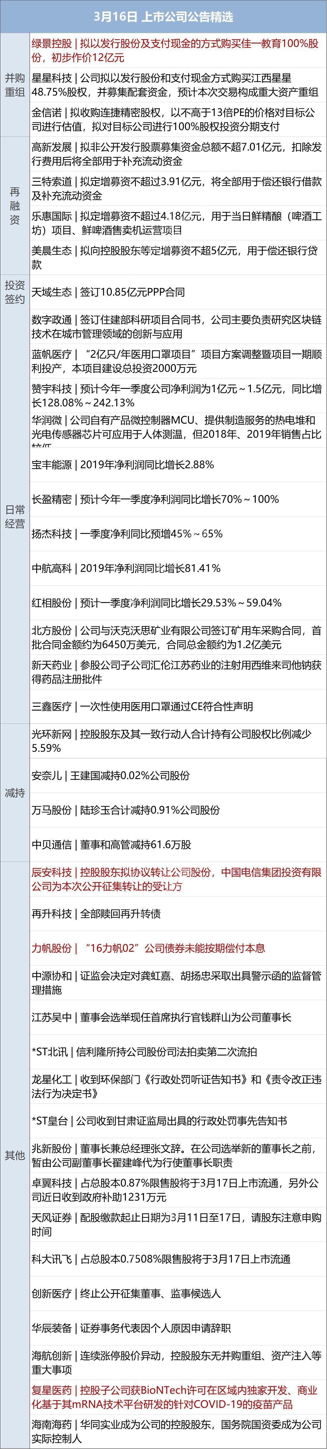 2020年双色球2020005期开奖揭晓，幸运数字背后的故事与期待