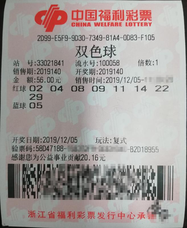 今日双色球预测，专家精准推荐，助您收获幸运