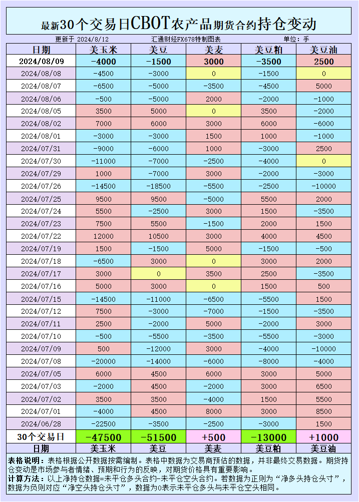 探索双色球蓝球300期综合走势图，揭秘数字背后的秘密