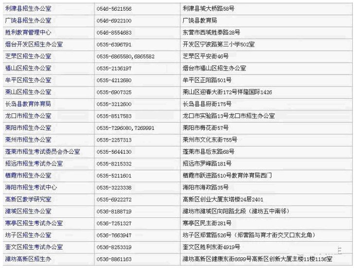 今日开奖结果查询表，解锁幸运密码，共探数字奥秘