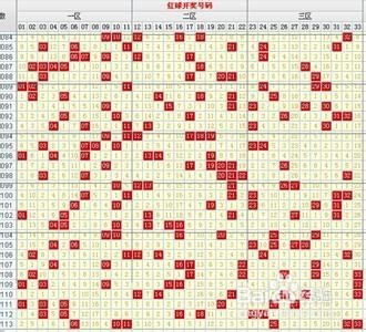 第1250页