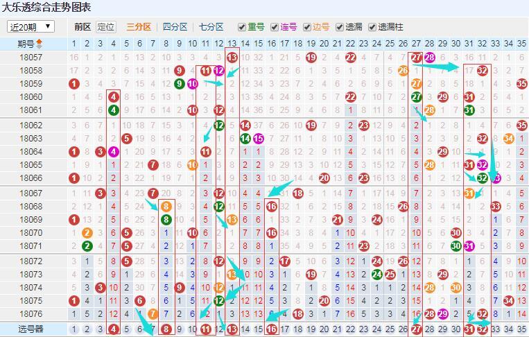 今日大乐透开奖号码查询全攻略，揭秘中奖秘诀与最新开奖动态