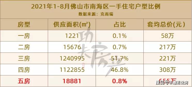 揭秘双色球，15个常见误区与死规律解析