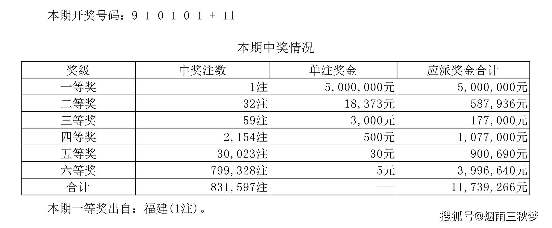 排列3开奖号码公布，数字背后的幸运与期待