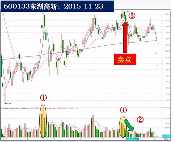 探索大乐透走势图（综合版），数字背后的奥秘与策略