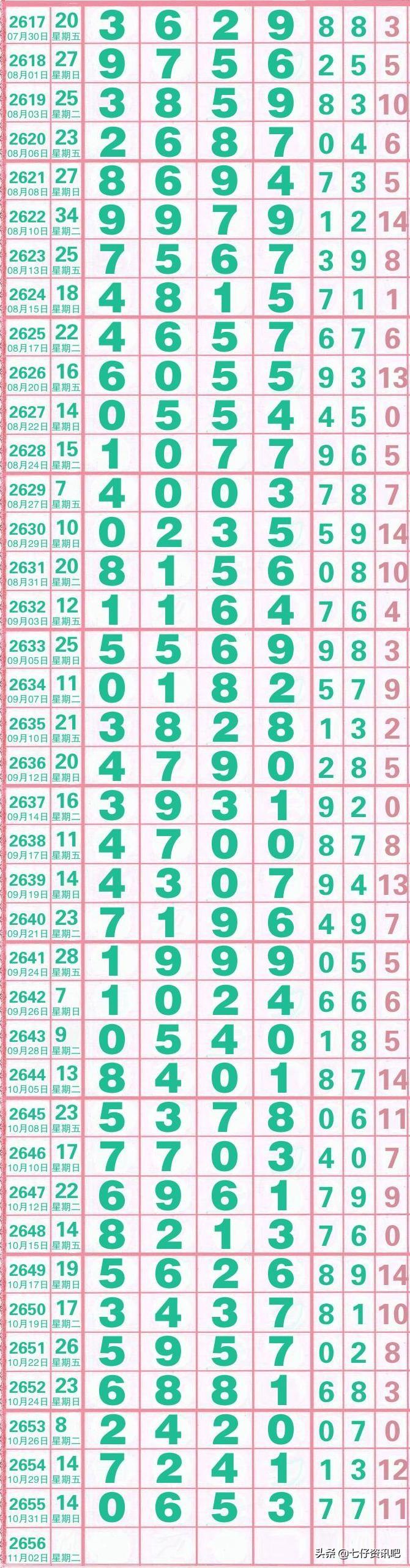 今日排列5开奖揭晓，探索数字背后的幸运密码
