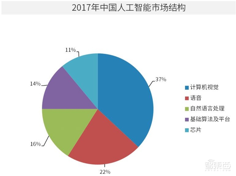 免费精准预测，揭秘未来趋势的神秘面纱