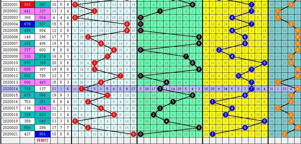 福彩3D走势图（带连线专业版），解锁数字游戏的智慧之钥