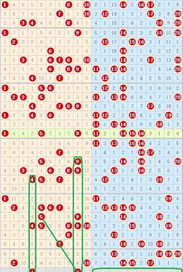 快乐8游戏，解锁最新走势图，探寻数字背后的欢乐密码