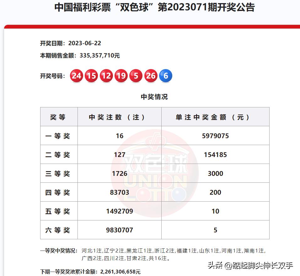 全国彩票开奖公告结果，透明、公正与公众期待