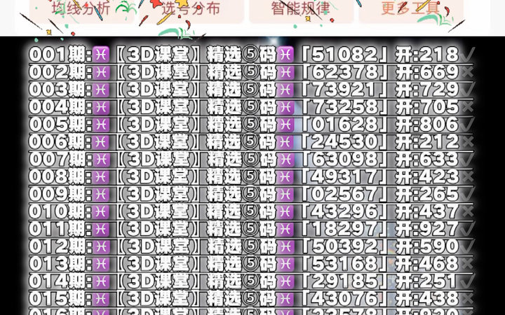 今日福彩3D字谜总汇，解锁幸运密码的智慧之旅