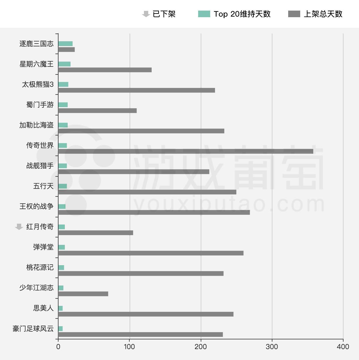 排列五，揭秘100%出号规律的神话