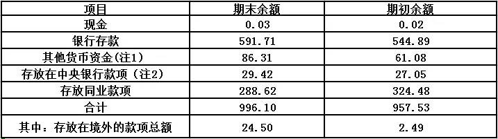 福彩3d基本走势图表，解读数字背后的奥秘