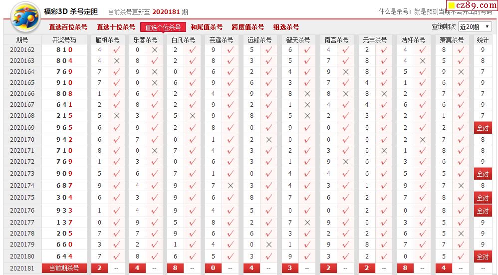 福彩3D图库大全，解锁数字彩票的奥秘与乐趣