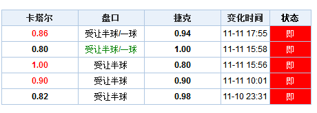 山东包装 第278页