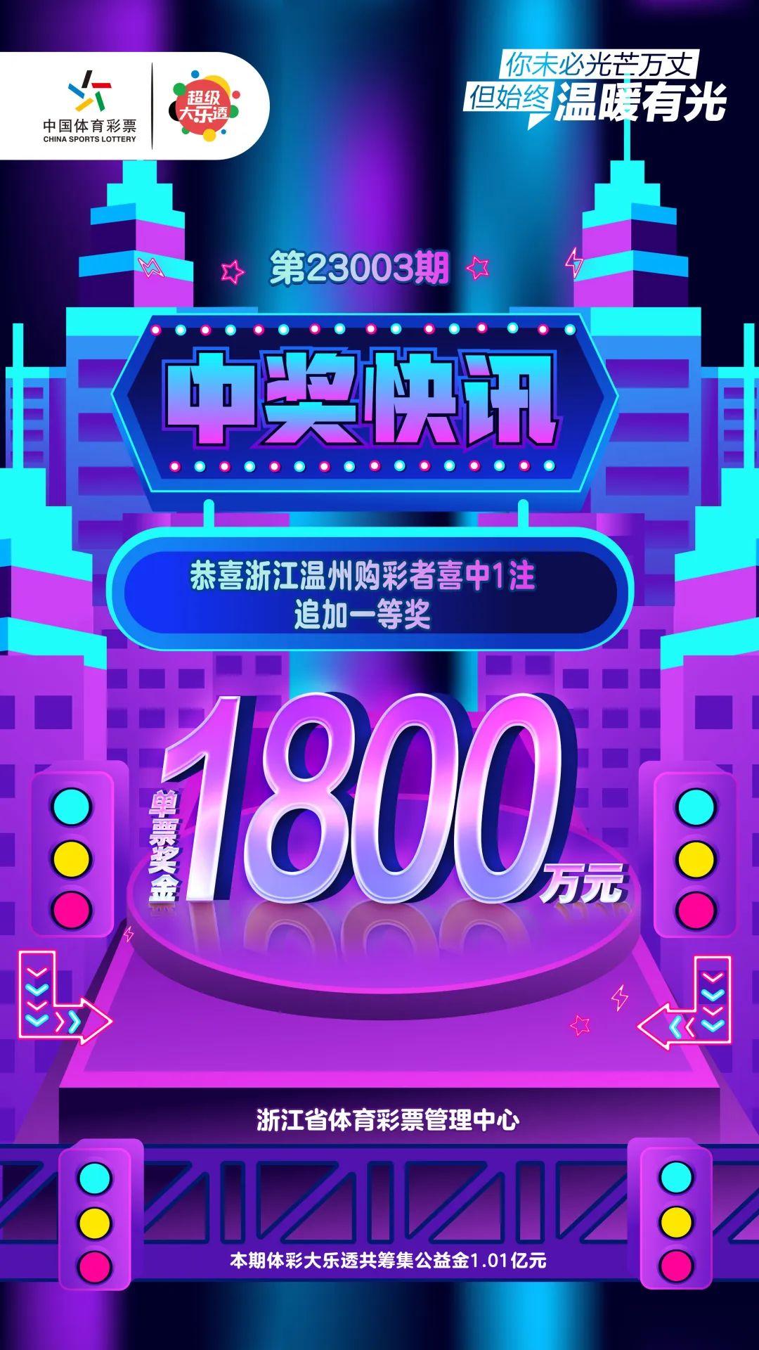 探索大乐透福利彩票，梦想与希望的交汇点