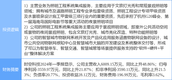 6 1选号最佳方法，科学策略与智慧结合的制胜之道