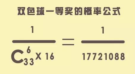 探索双色球500期历史记录，揭秘数字背后的奥秘