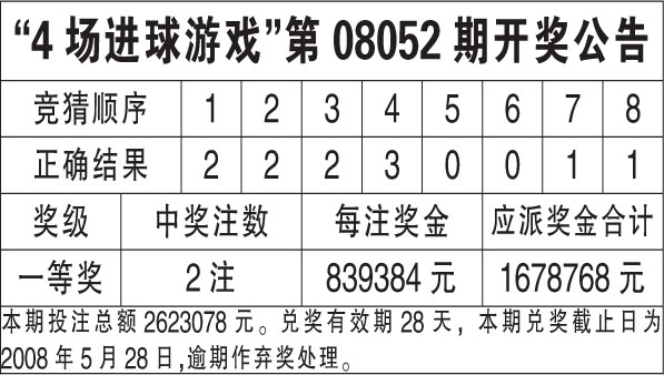 WW777766，香港开奖结果中的霸气包与幸运之匙