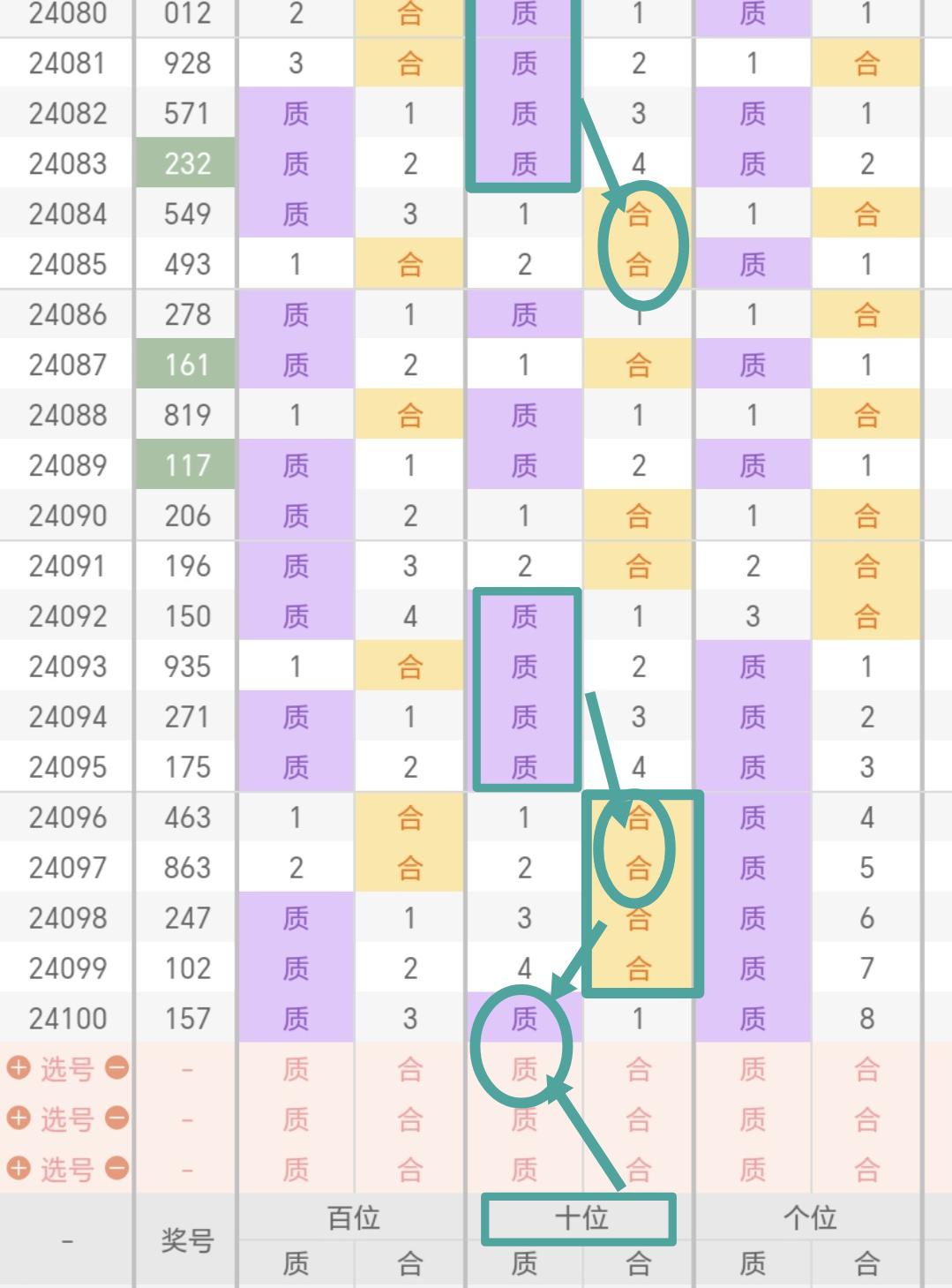 排列三走势图，专业连线下的精准预测与策略分析