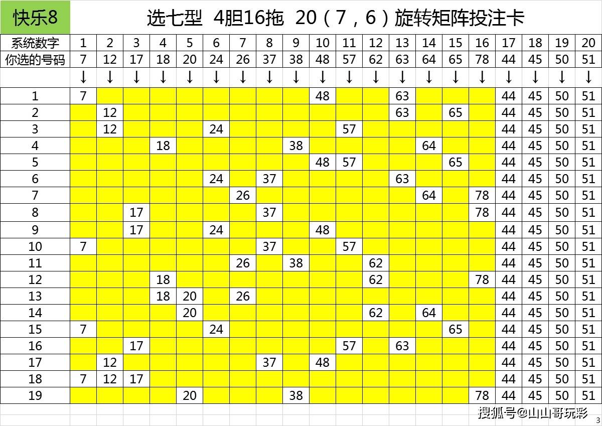 快乐8基本走势图，解锁数字游戏的新乐趣