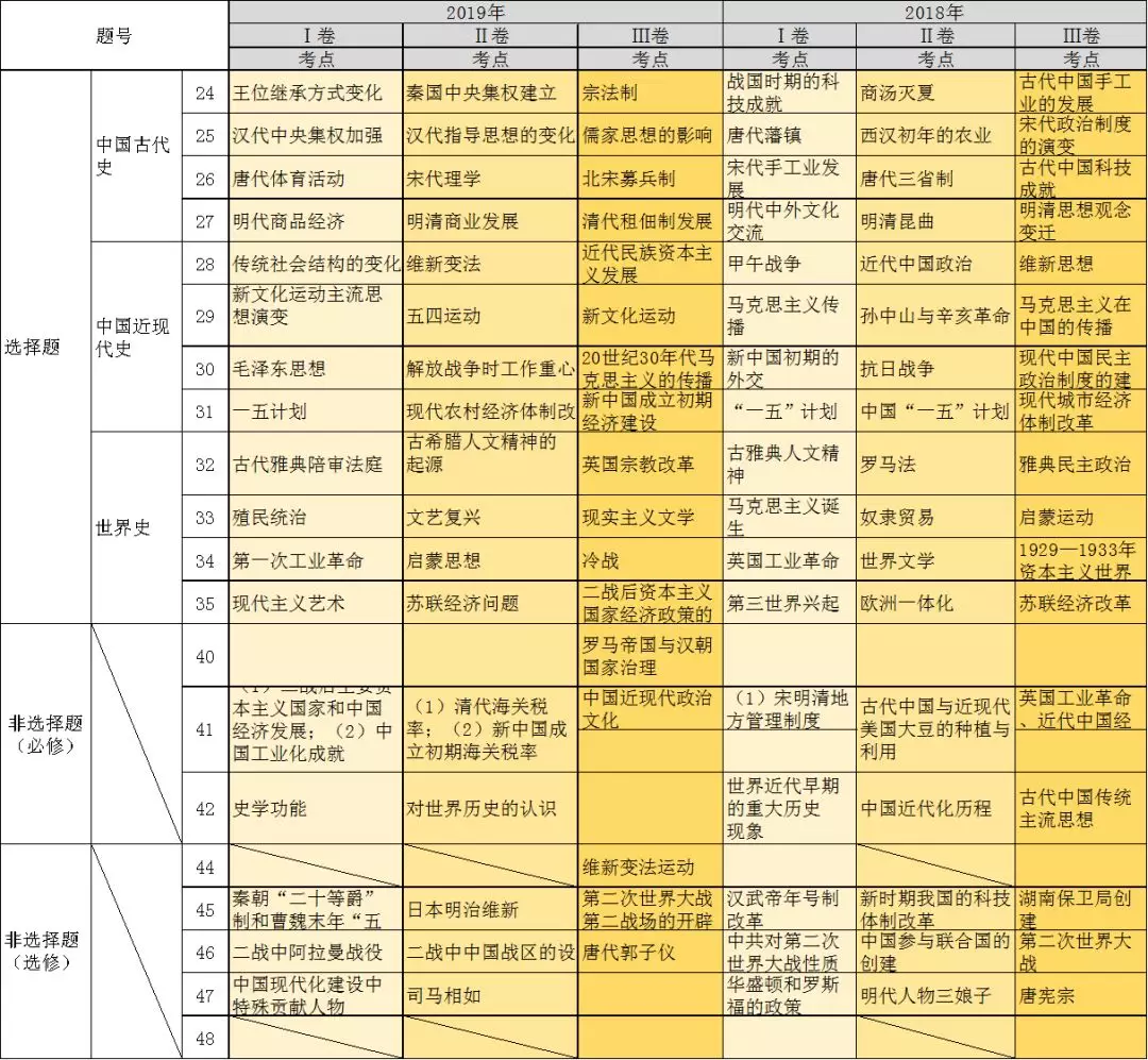 探索大乐透下期出号的奥秘，理性分析与历史趋势的交汇