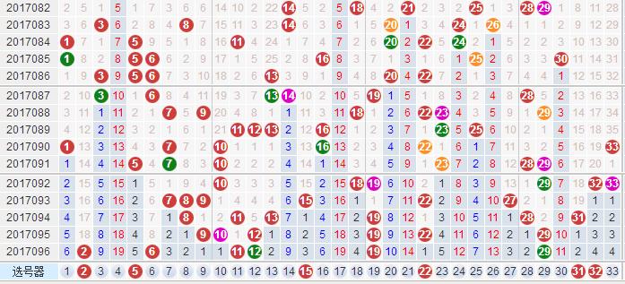 双色球开奖结果统计，揭秘数字背后的规律与趋势