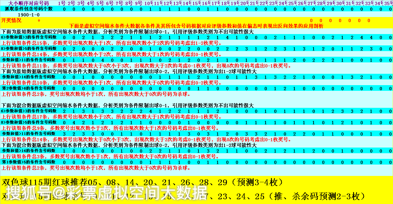 第1222页