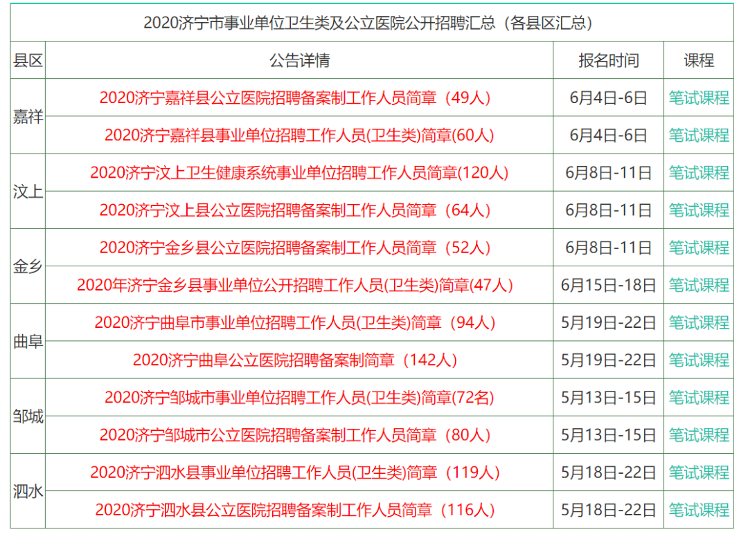 香港资料大全2022年合集，全面、权威、正版的指南